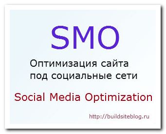 SMO оптимизация под социальные сети