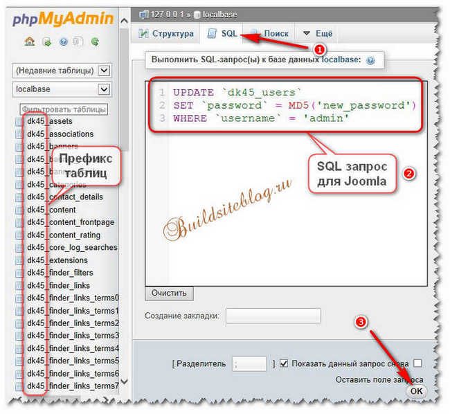 SQL запрос для сброса пароля в админку Joomla